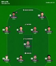 Best IPL 2025 Fantasy Team for Match 2 - SRH vs RR